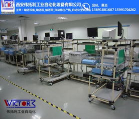 咸阳输送机厂家 食品输送机厂家 西安伟拓利 优质商家